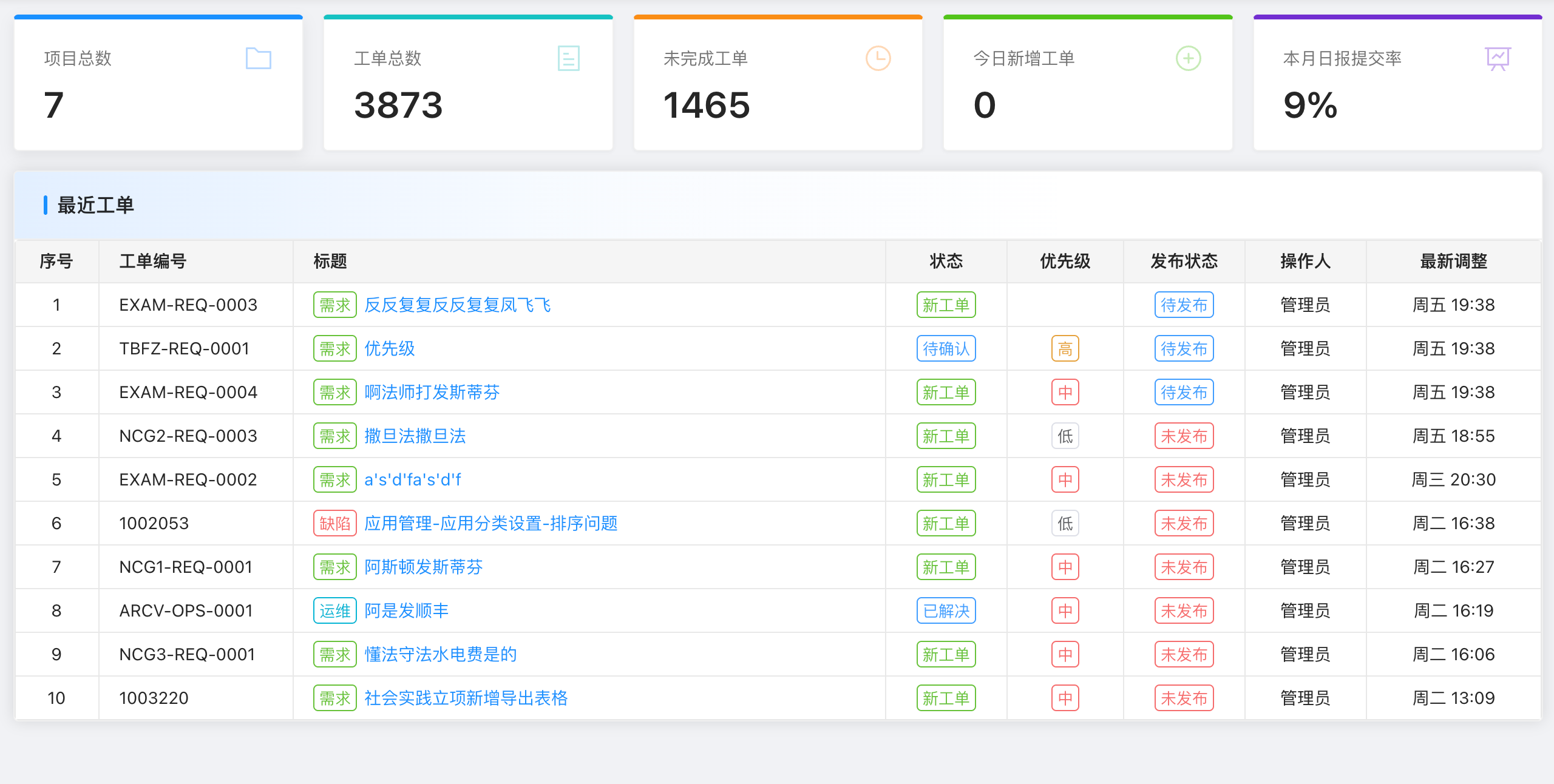 工单系统